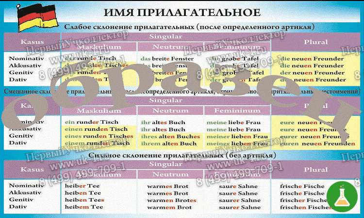 Таблица немецкий язык имя прилагательное винил 1000 1400