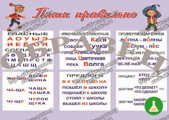 Таблица пиши правильно 1 1000 1400 винил