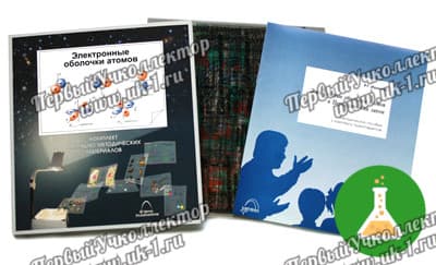 Фолии Электронные оболочки атомов и периодический закон (12шт) — фото 1