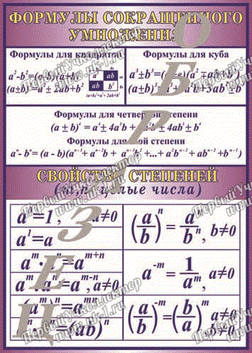 Таблица формулы сокращения умножения 1000 1400 винил