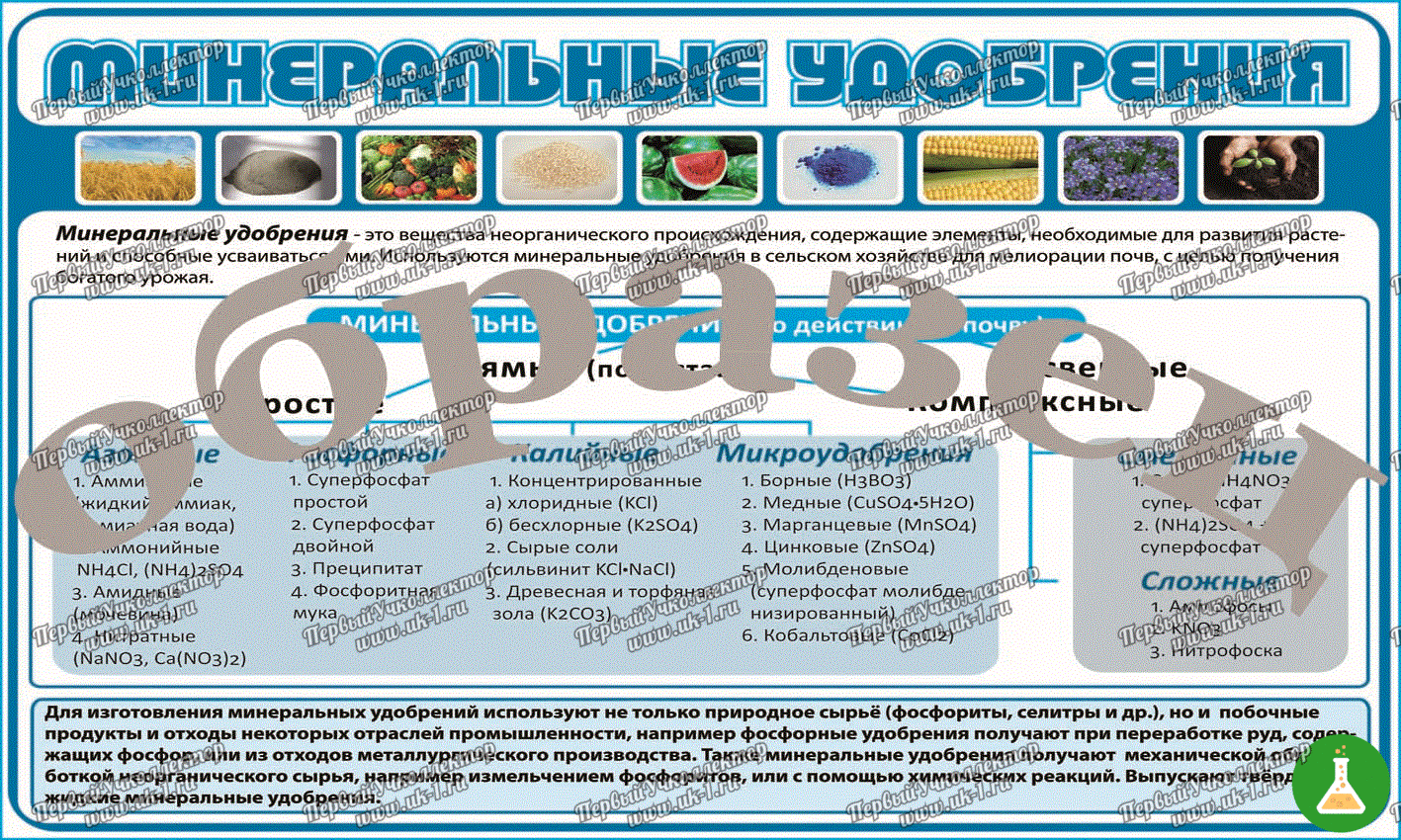 Таблица минеральные удобрения винил 1000 1400