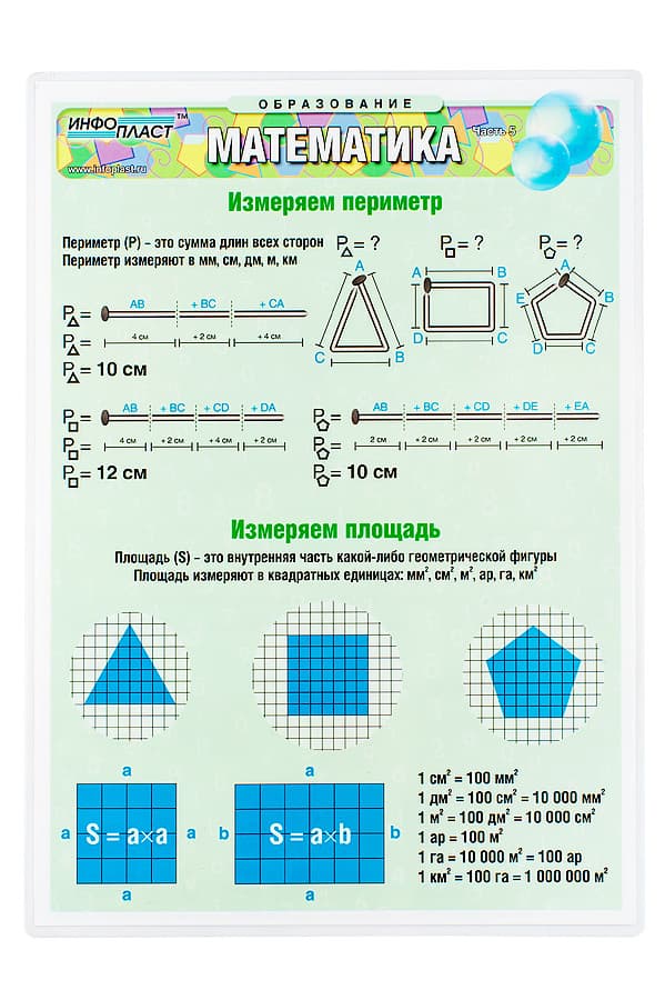 Таблица раздаточная Математика Часть - 5