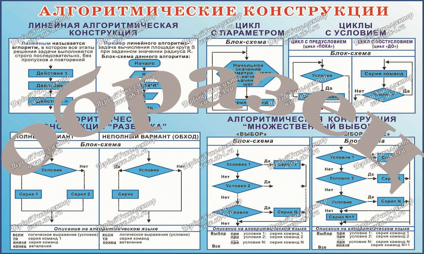 Таблица алгоритмические конструкции 1000 1400 винил