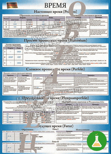 Таблица немецкий язык времена винил 1000 1400