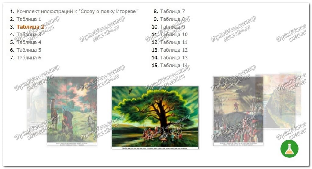 Cлово о полку игореве 14 иллюстраций