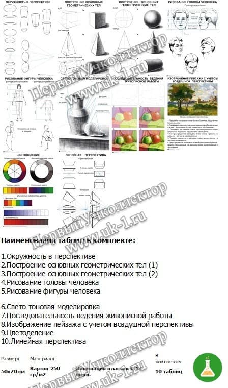 Таблицы по изобразительному искусству 10шт ламинир 1 шт — фото 1