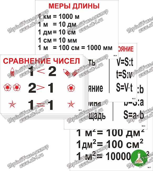 Таблицы Опорные по математике для начальной школы (31 шт) — фото 1