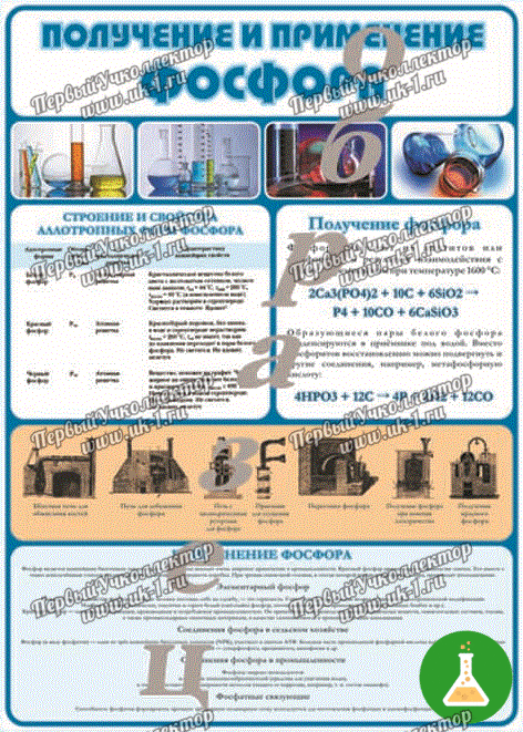 Таблица получение и применение фосфора винил 1000 1400