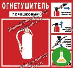Знак огнетушитель порошковый правила пользования 235х250 самоклеящаяся пленка