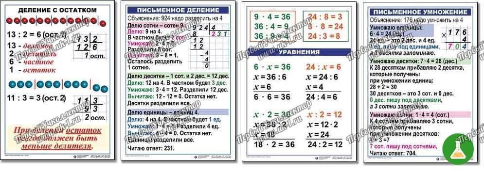 Таблицы математика 3 класс 8 таблиц