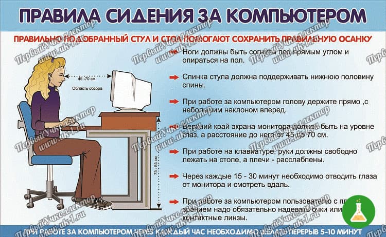 Таблица правила сидения за компьютером 1000 1400 винил