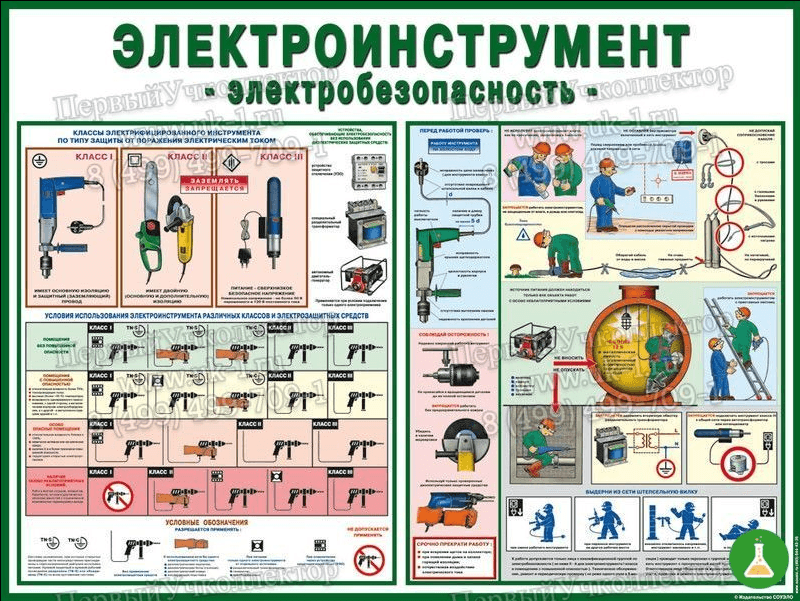 Плакаты электроинструмент 2 шт электробезопасность 465х610 ламинированные
