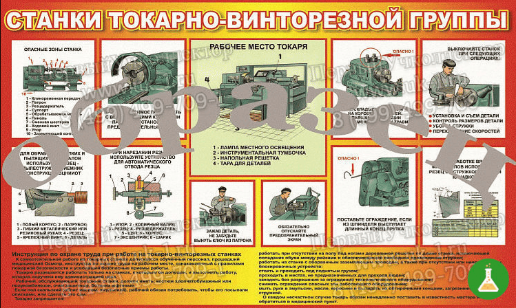 Плакаты станки токарно винторезной группы 1000 1400 винил