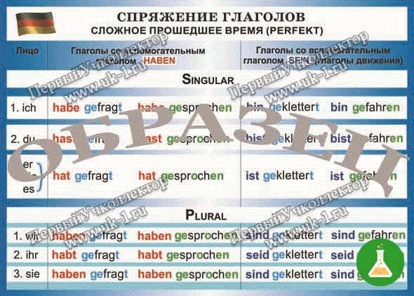 Таблица немецкий язык спряжение глаголов сложное прошедшее время 1000 1400 вин