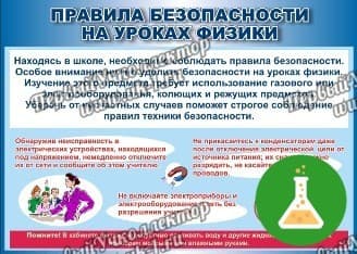 Таблица правила техники безопасности для кабинета физики 1000 1400