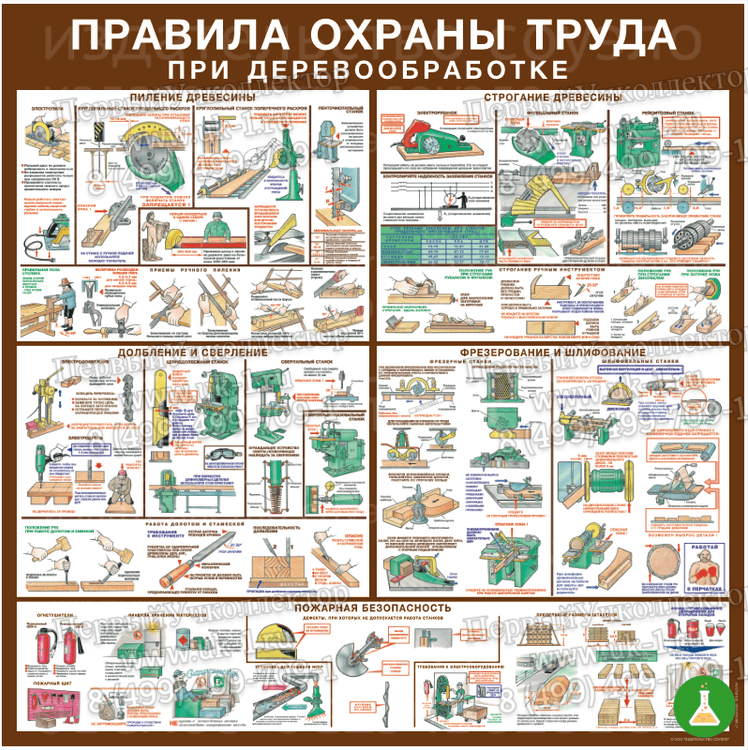 Плакаты безопасность труда при деревообработке 5 шт 465 610 мм лам