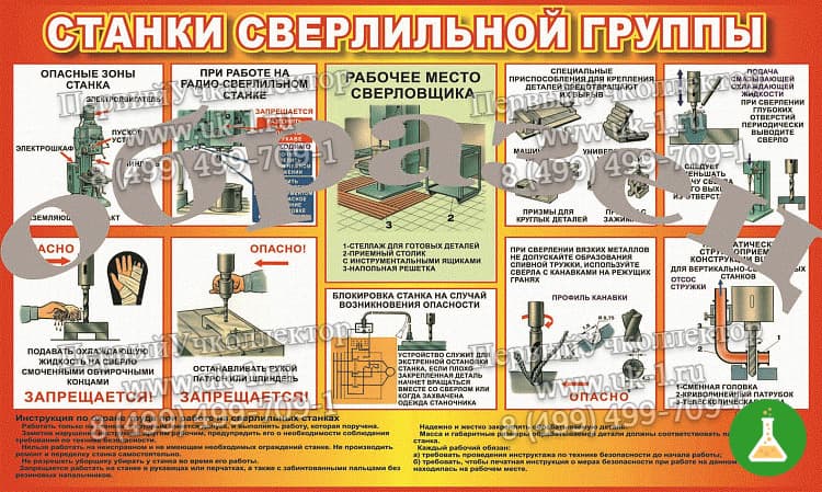 Плакат станки сверлильной группы 1000 1400 винил
