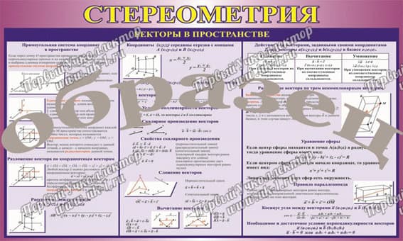 Таблица стереометрия 140 100 винил