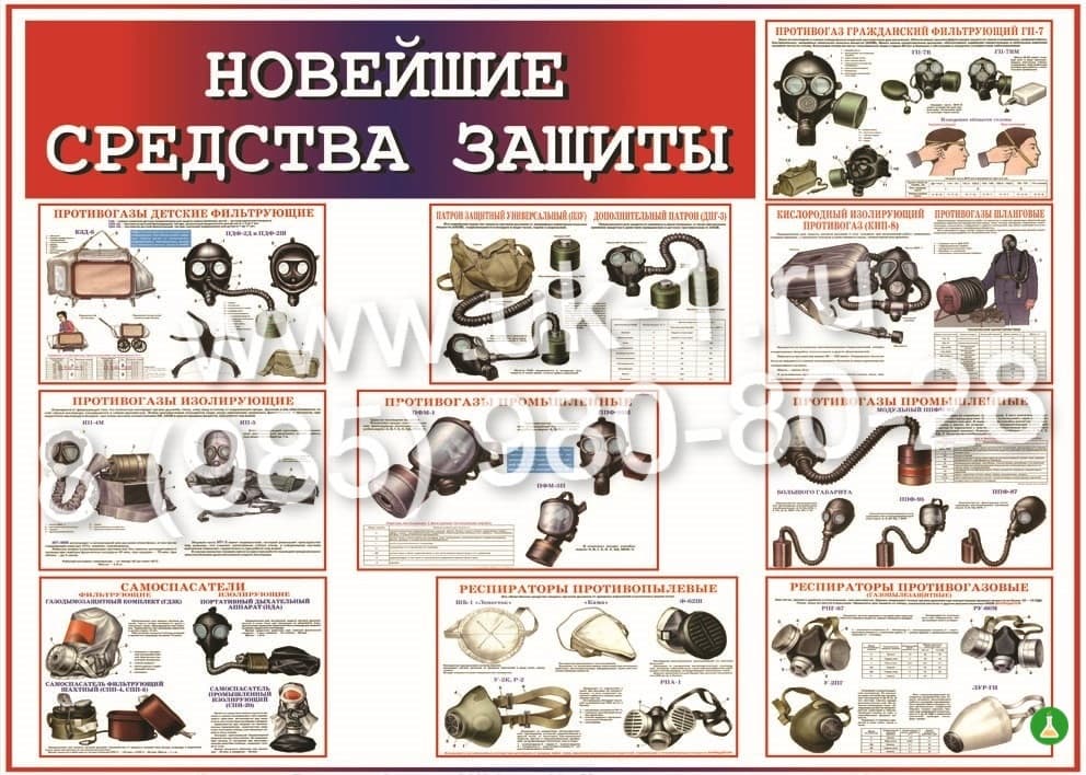 Таблица Новейшие средства защиты 1000х1400 винил