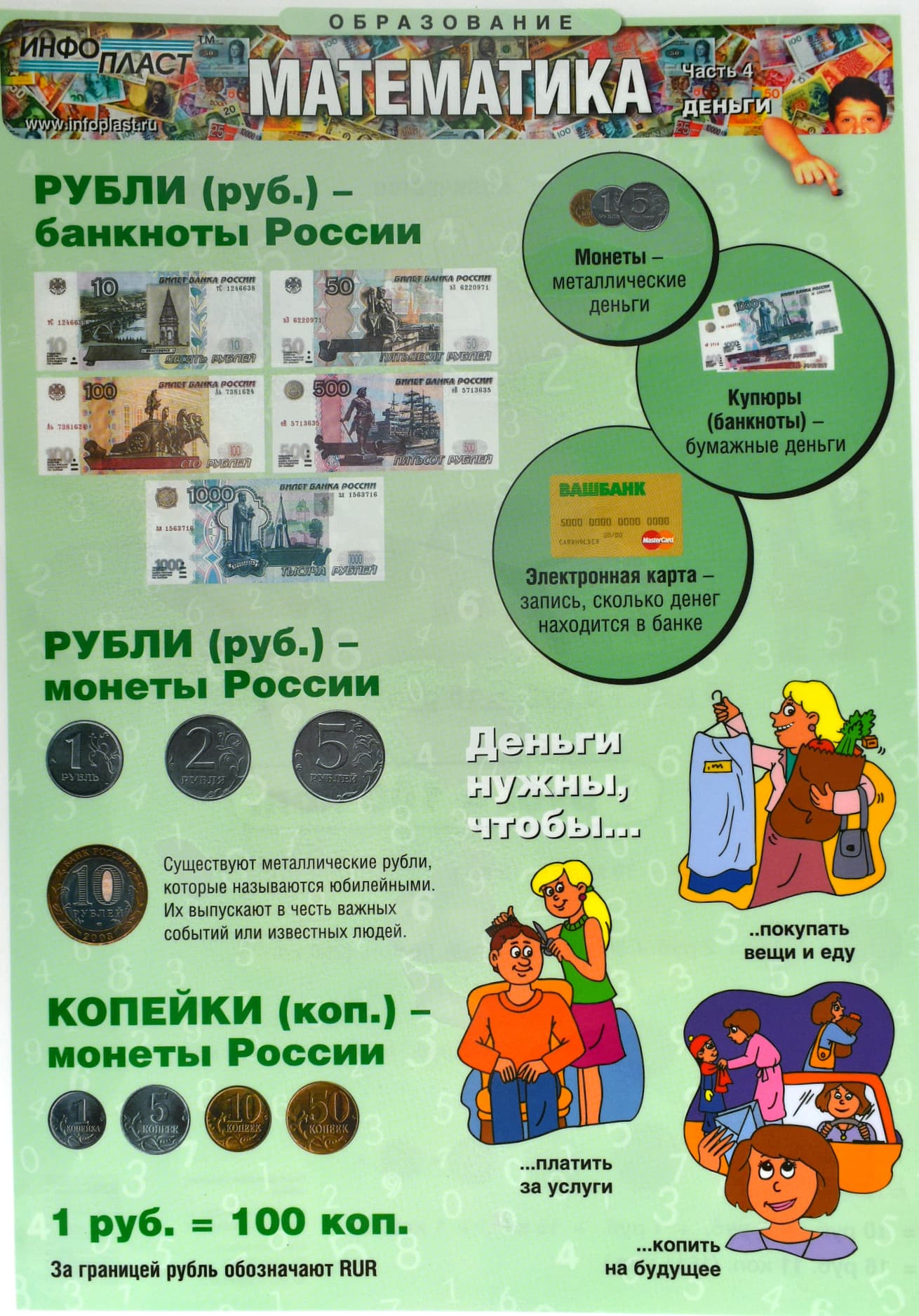 Таблица раздаточная Математика Часть - 4
