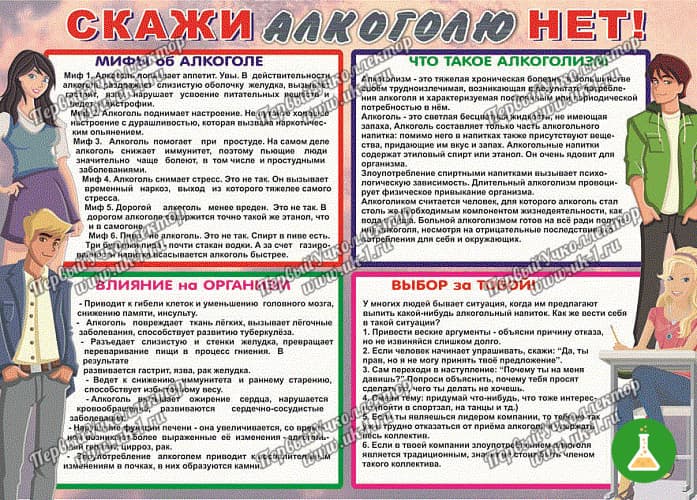 Таблица скажи алкоголю нет 1000 1400 винил