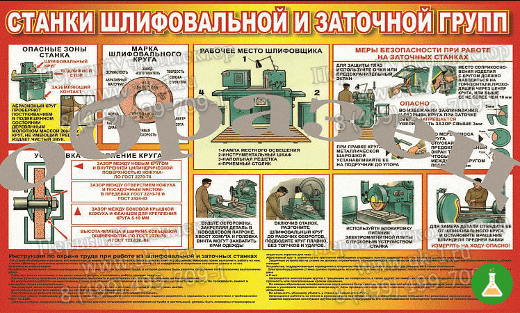 Плакат станки шлифовально заточной групы 1000 1400 винил