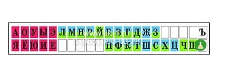 Набор Звукобуквенная лента — фото 1